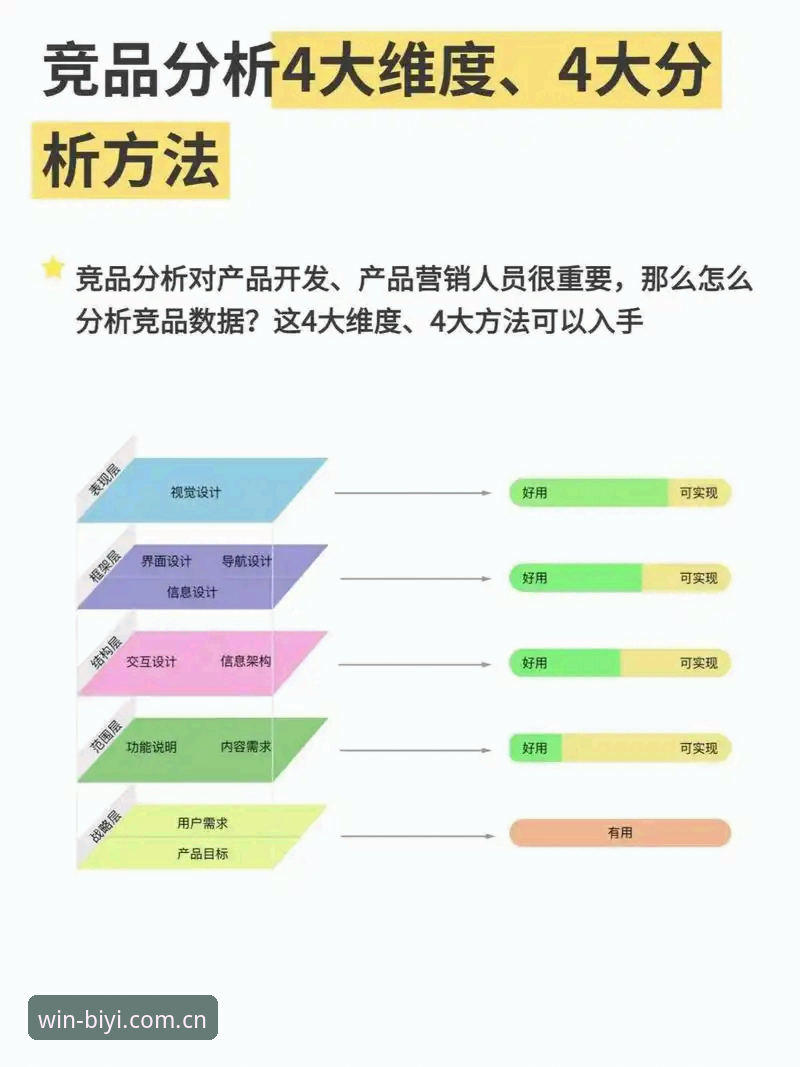 必一体育深度分析 3个维度解析必一体育深度分析平台的赛事数据价值与使用技巧