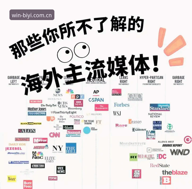 必一体育官网 如何选择靠谱的海外体育平台?必一体育官网凭什么成为专业用户首选?